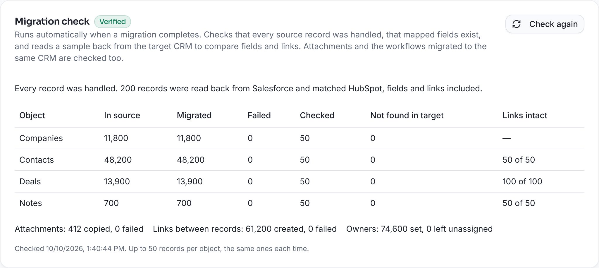 The migration check, verified against the new CRM